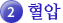 2. 혈압